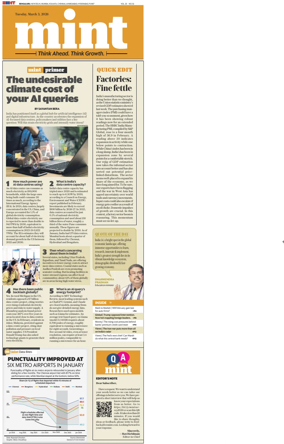 Cover of Mint Bangalore