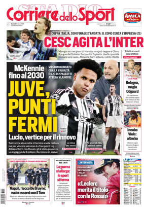 Cover of Corriere dello Sport