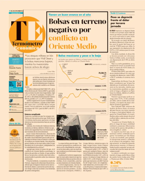 Cover of Termometro Economico