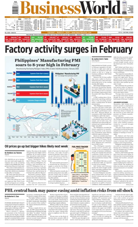 Cover of Business World