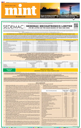Cover of Mint Ahmedabad