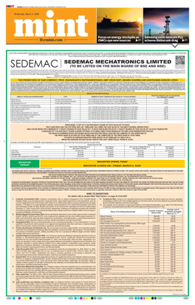 Cover of Mint Chennai