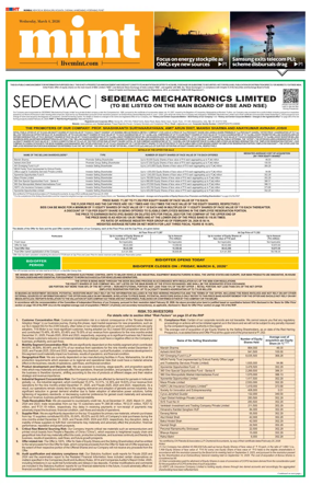 Cover of Mint Mumbai