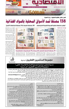 Cover of Al Raya Economy