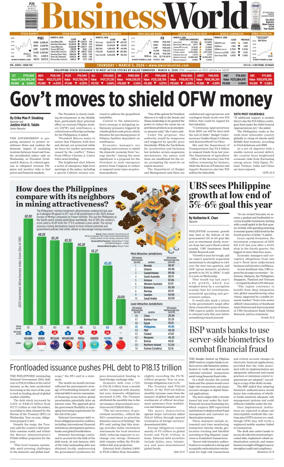 Cover of Business World