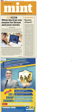 Cover of Mint Bangalore