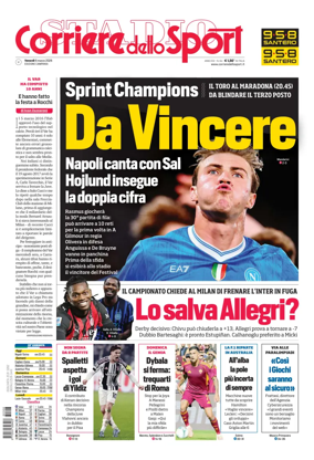 Cover of Corriere dello Sport (Campania)