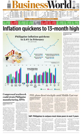 Cover of Business World