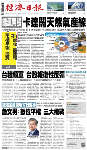 Cover of Economic Daily News (Taiwan)