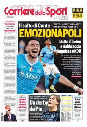 Cover of Corriere dello Sport (Campania)