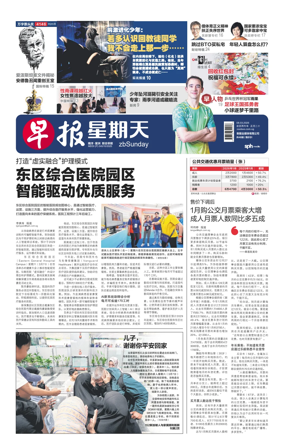 Cover of Lianhe Zaobao