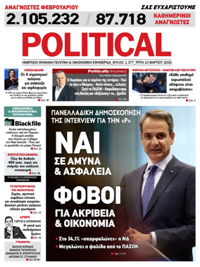 Cover of Political