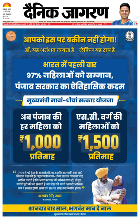 Cover of Dainik Jagran - Lucknow