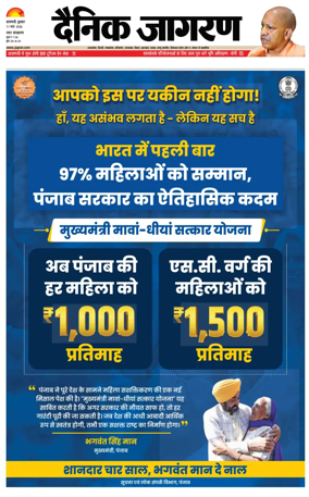 Cover of Dainik Jagran - Varanasi