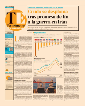 Cover of Termometro Economico