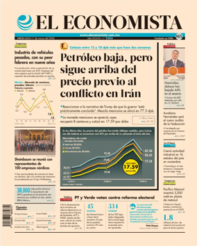 Cover of El Economista (Mexico)