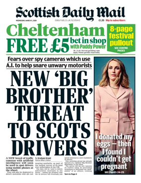 Cover of Scottish Daily Mail