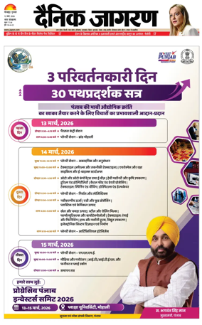 Cover of Dainik Jagran - Gorakhpur