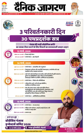 Cover of Dainik Jagran - Haridwar