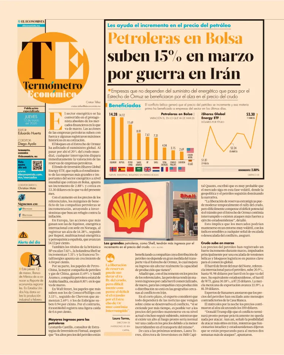 Cover of Termometro Economico
