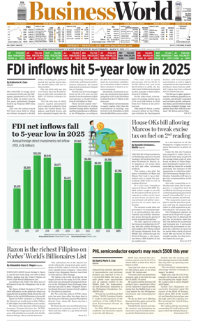 Cover of Business World