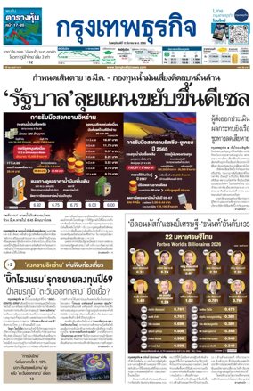 Cover of Krungthep Turakij