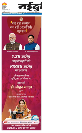 Cover of Nai Dunia - Jabalpur