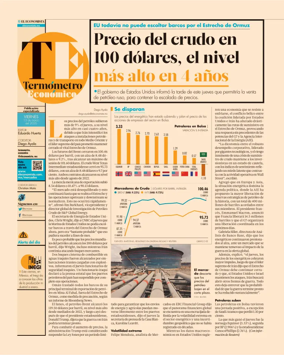 Cover of Termometro Economico