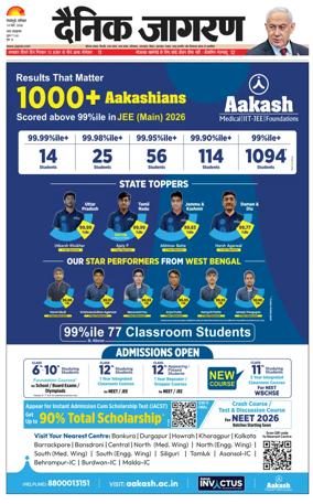 Cover of Dainik Jagran - Silliguri