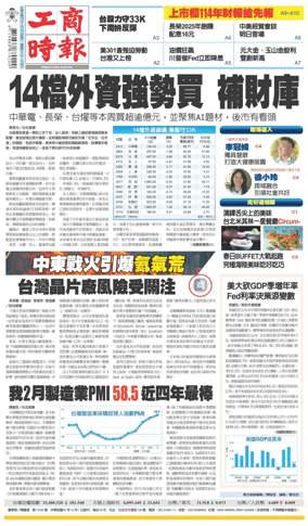 Cover of Commercial Times