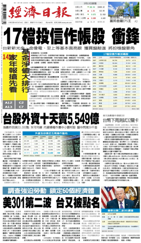 Cover of Economic Daily News (Taiwan)