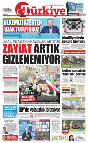 Cover of Turkiye