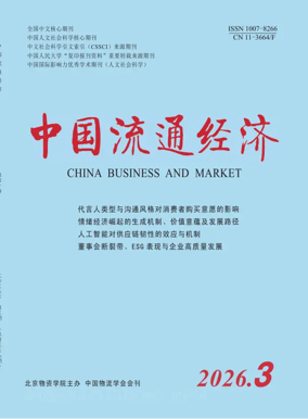 Cover of China Business and Market