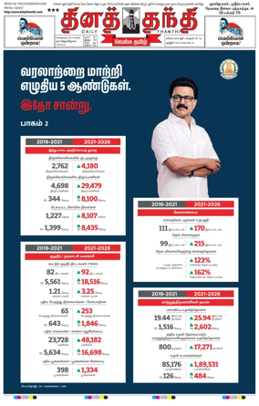 Cover of Daily Thanthi