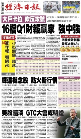 Cover of Economic Daily News (Taiwan)