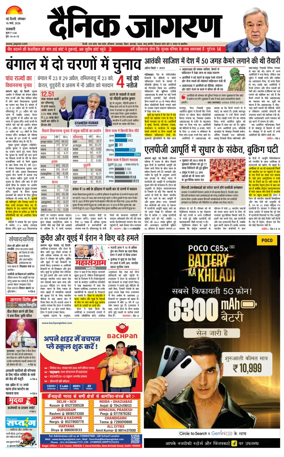 Cover of Dainik Jagran Delhi