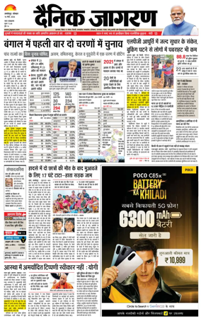 Cover of Dainik Jagran - Jamshedpur