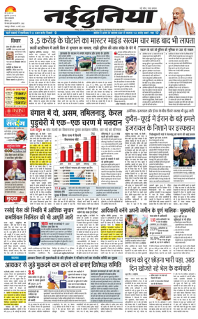 Cover of Nai Dunia - Jabalpur