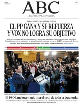 Cover of ABC (Andalucia)
