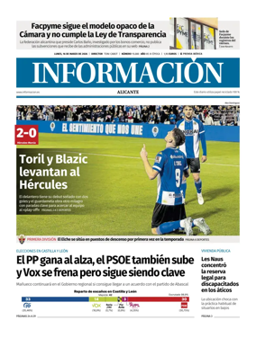 Cover of Diario Informacion