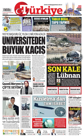 Cover of Turkiye