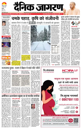 Cover of Dainik Jagran - Shimla