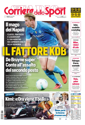 Cover of Corriere dello Sport (Campania)
