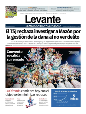 Cover of Levante EMV