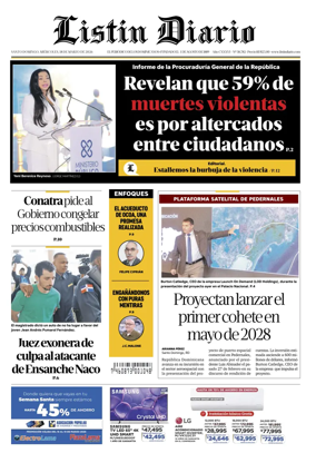 Cover of Listin Diario