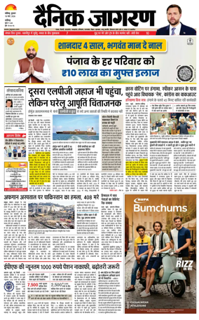 Cover of Dainik Jagran - Chandigarh