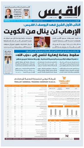 Cover of Al Qabas