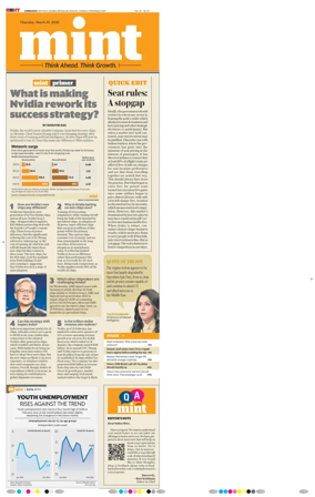 Cover of Mint Ahmedabad