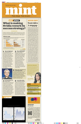 Cover of Mint Kolkata