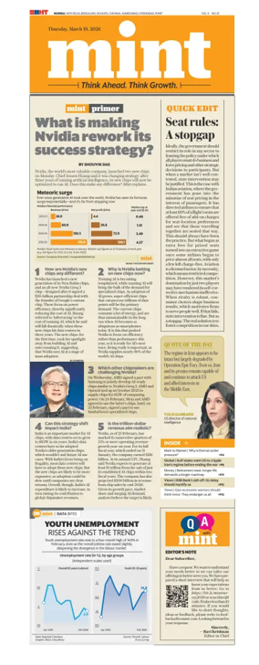 Cover of Mint Mumbai